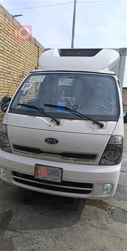کیا بۆنگۆ